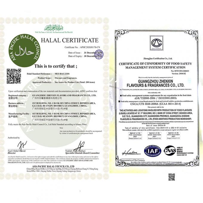 Best-Smelling Pink Peach Blossom Candle Fragrances Used For Making Popular Candles 4