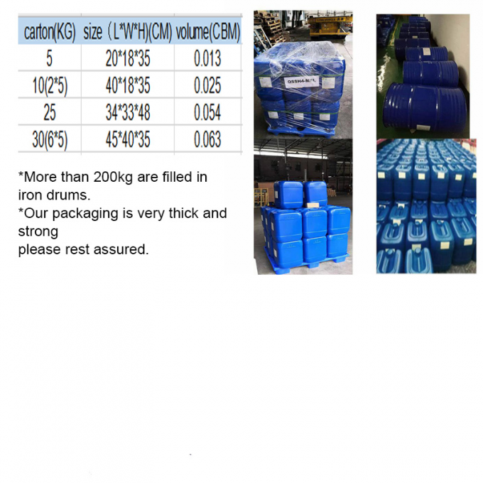 Custom Chocolate Candle Fragrances Characteristic Chocolate Fragrance Oil For Candles 3