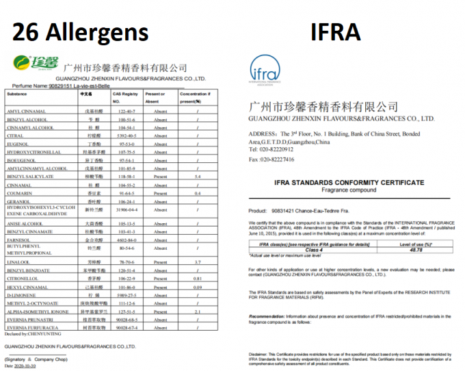 Custom Chocolate Candle Fragrances Characteristic Chocolate Fragrance Oil For Candles 6