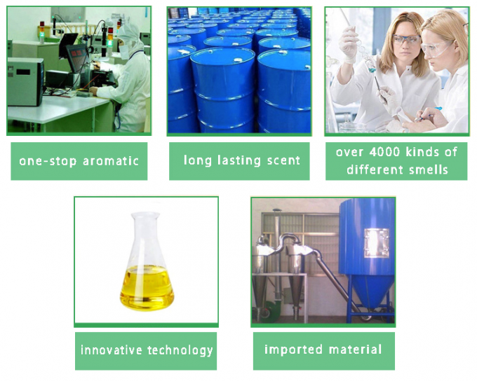 Custom Chocolate Candle Fragrances Characteristic Chocolate Fragrance Oil For Candles 13