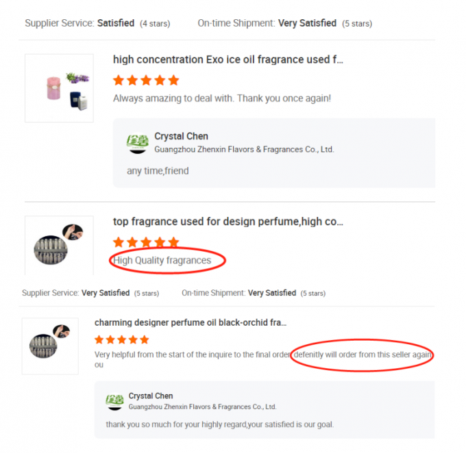 Fruity Best Cinnamon Apple Candle Fragrances For Making Scented Candle 18