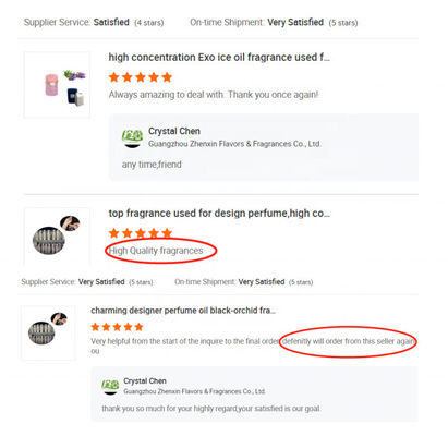 Add Ratio 5%-15% Perfume Fragrances Floral Fragrance Oil