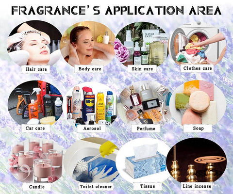 High Concentrated Perfume Oil Perfume Fragrance For Spray Mist
