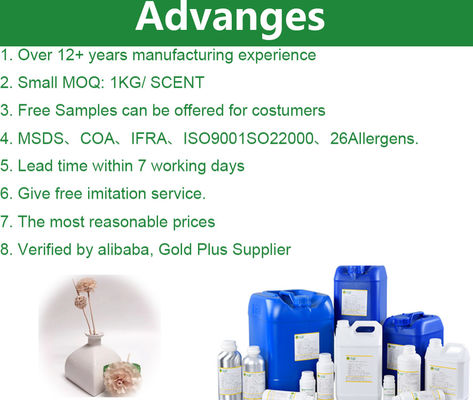 100% Pure Raspberry Aromatherapy Fragrances Scented Diffuser Fragrances