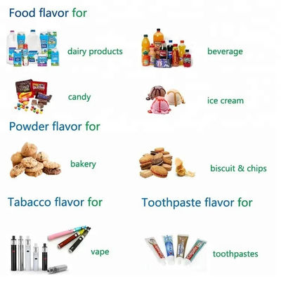 Low MOQ Bulk Coffee Ice Cream Flavors Coffee Flavor For Producing Delicious Ice Cream