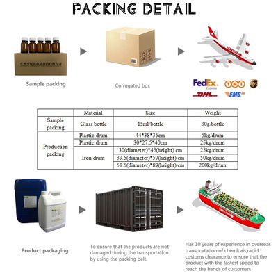 Factory Supply Luxury Brand Fragrance Oils For Soap Products With Strong Smell