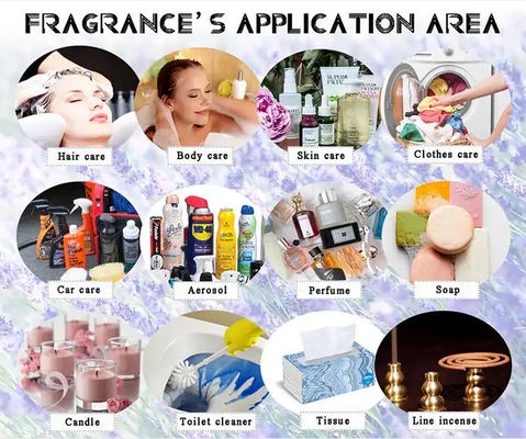 Branded Perfume Oil Fragrance Distributor Roll On Perfume Oil