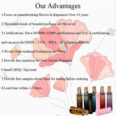 Pure High Concentrated Liquid Fragrance Oil Body Spray Perfume