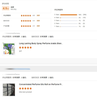 High Concentrated Strong Scent Original Designer Perfume Oil Fragrance Body Essential Oil For Body Spray