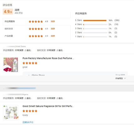 Strong Smell Free Samples Perfume Fragrance Oil Body Spray Essential Oil Body Fragrance