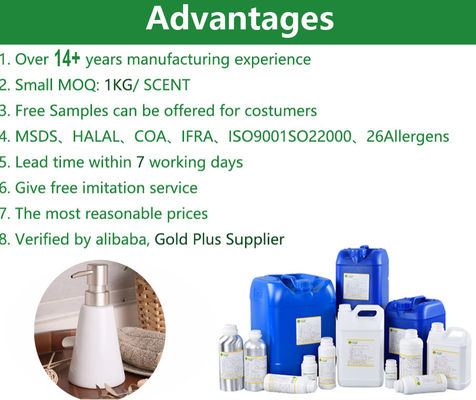 Bulk Brand Tulip Cantaloupe Shampoo Fragrances For Making Customization Shampoo