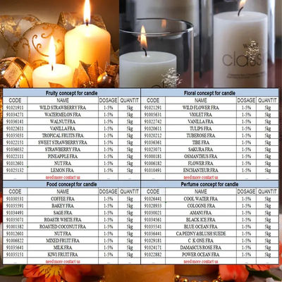 Custmization Sandalwood Vanilla Candle Fragrances For Scented Candle Making