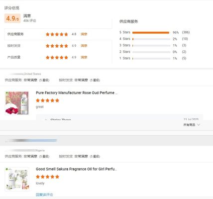 Long Lasting Soap Essential Oil for Soap Making High Quality Soap Fragrance Oil for Soaps Detergent Fragrance for Detergent